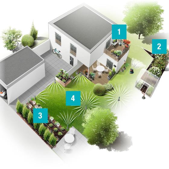 GARDENA Automatische Bewässerung